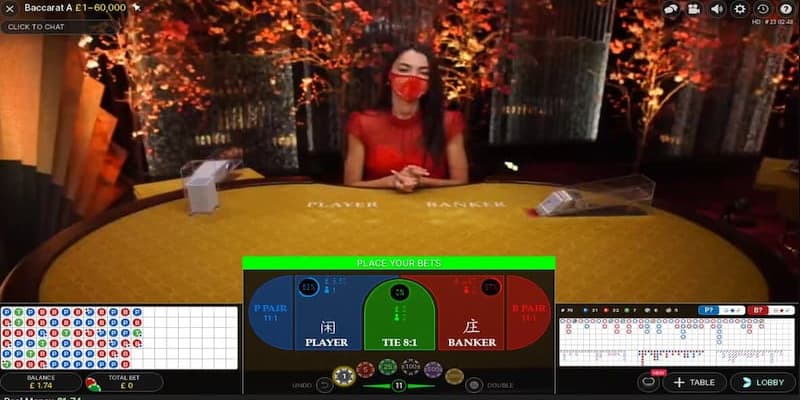 Baccarat tiền thật - Hướng dẫn chi tiết và bí quyết chơi 4 Tổng hợp bí quyết tham gia chơi Baccarat tiền thật hiệu quả